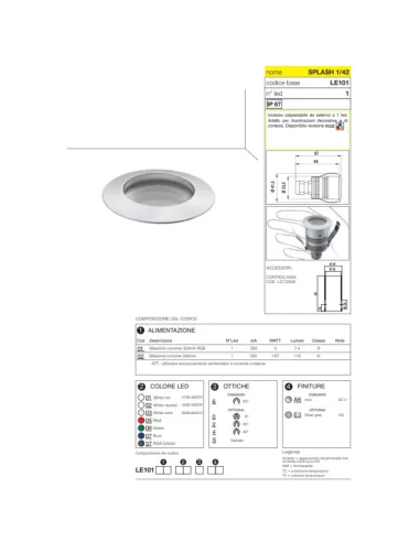 Domino led 7e1010202na6 splash 1/42 500ma nw nrw acero inoxidable